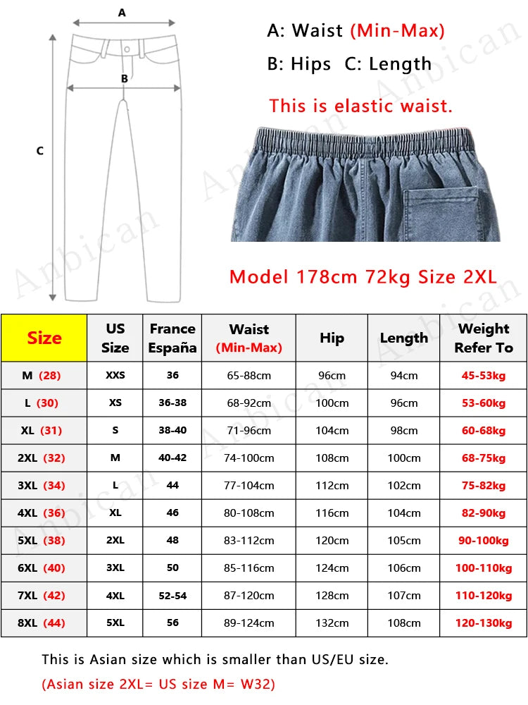 JOGGER XL - Men's Plus Size Cargo Jogger Jeans - 2 Colors, M–8XL