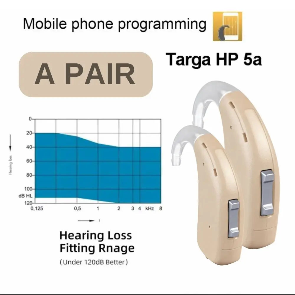 Rexton Targa Hearing Aid – App Programmable