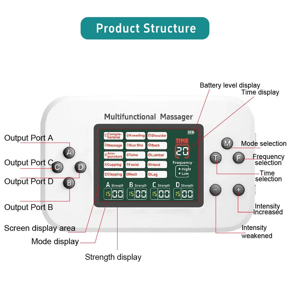 EMS Muscle Stimulator – 15 Modes 4 Channels