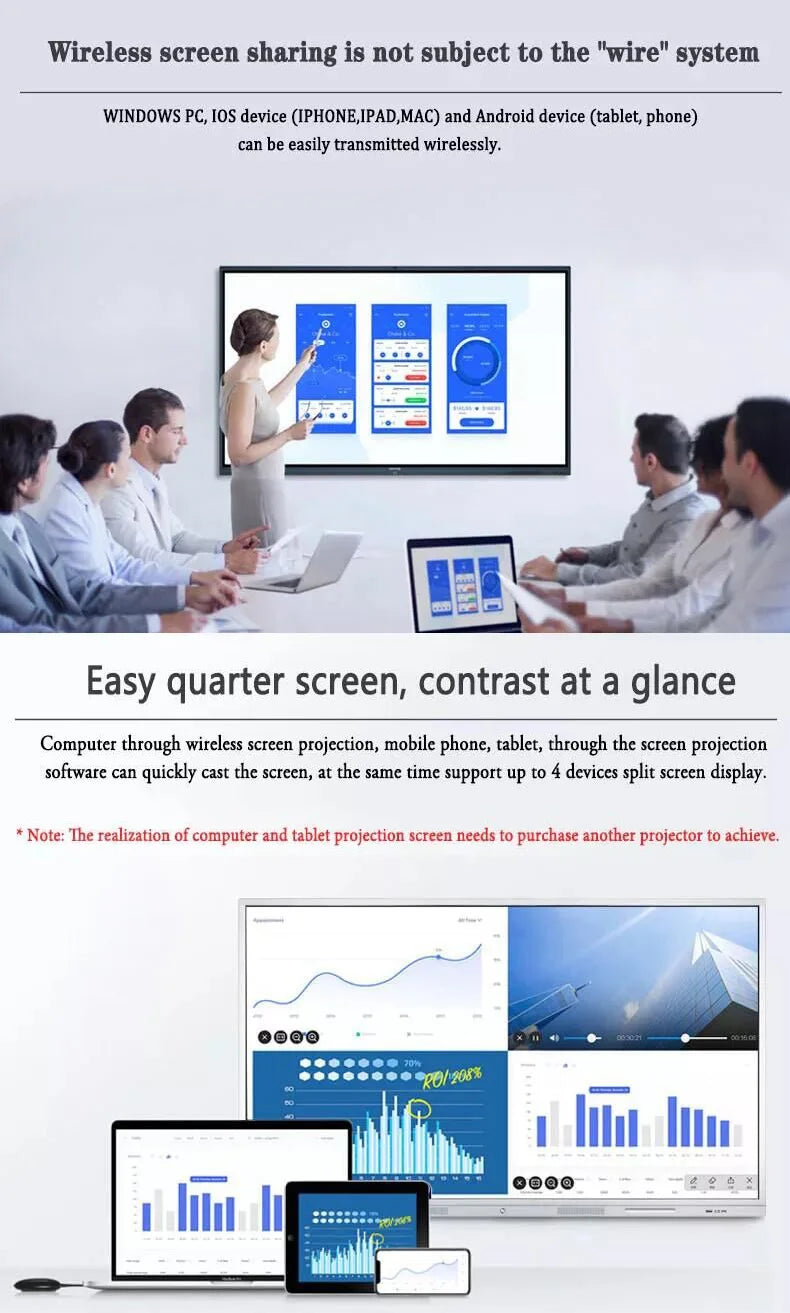 75 Inch All-in-One Interactive Touch Panel Whiteboard