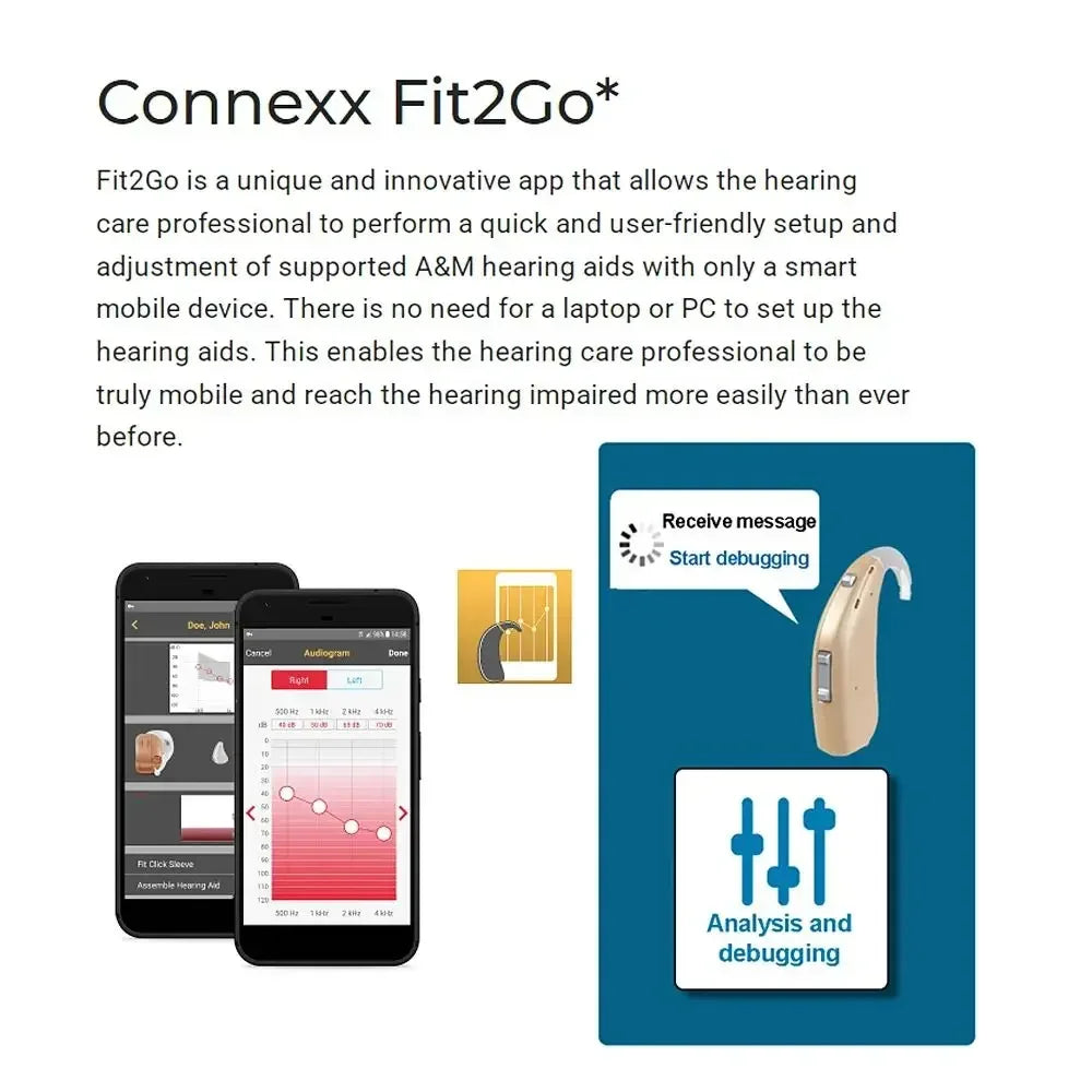 Rexton Targa Hearing Aid – App Programmable
