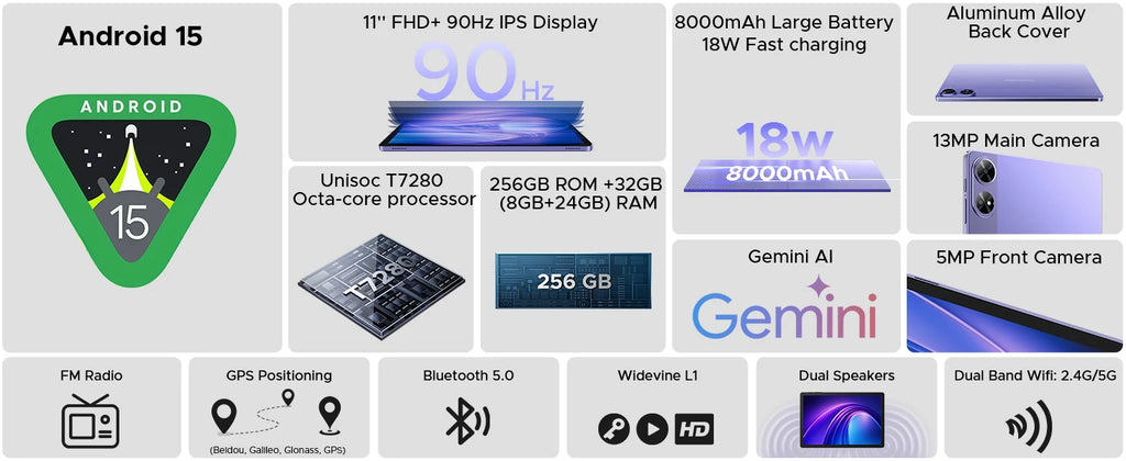 DOOGEE Tab G6+ 11" - 4G LTE Tablet + Full Work Kit