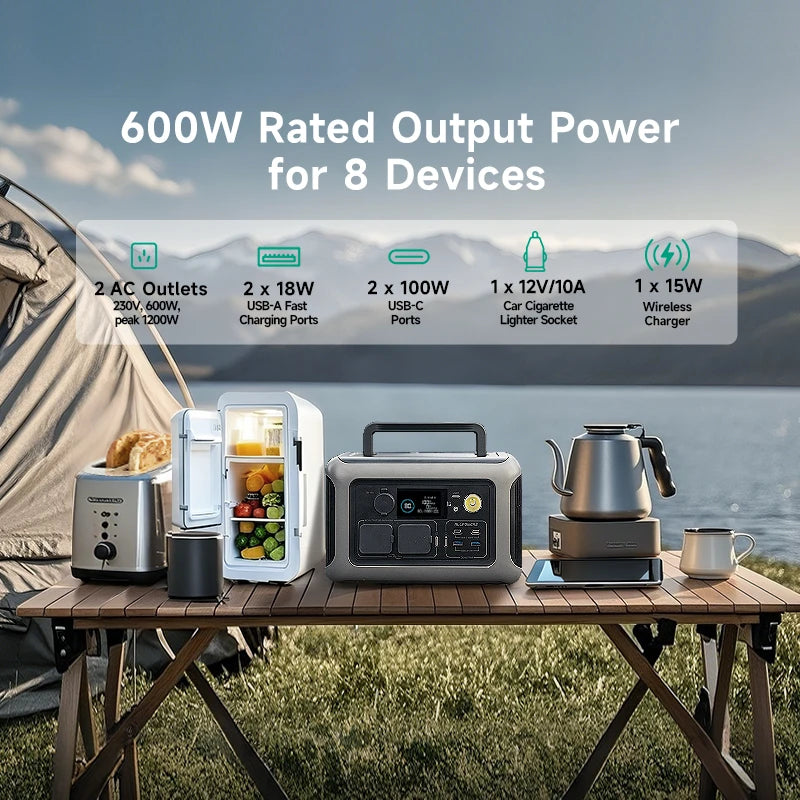 ALLPOWERS R600 POWER STATION - 600W, 299Wh LiFePO4 - Serious Backup