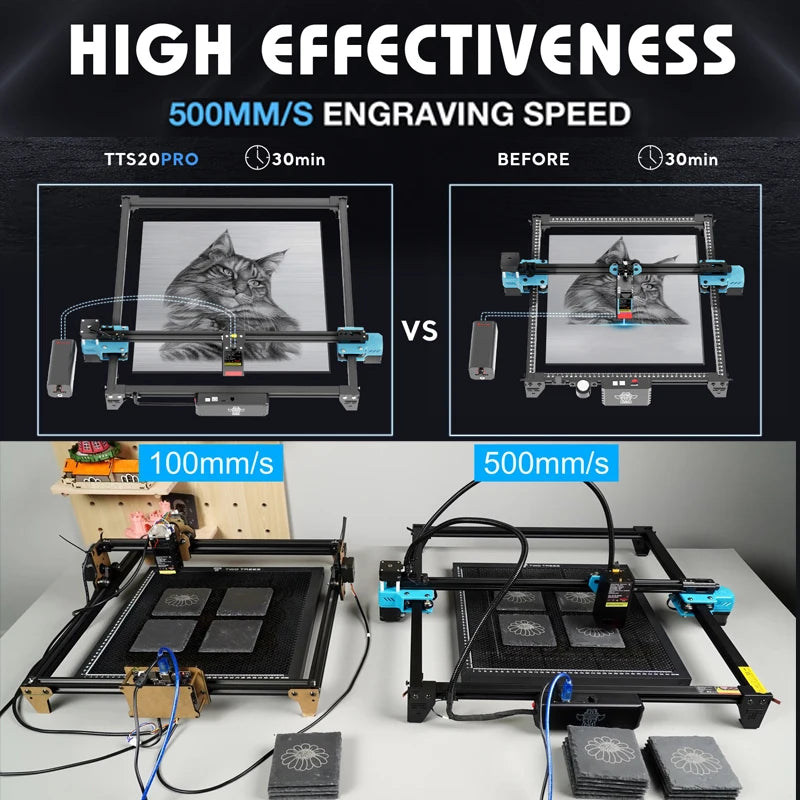 TWO TREES TTS-20 PRO LASER ENGRAVER - 20W COS Diode, 418×418mm - Precision at Speed