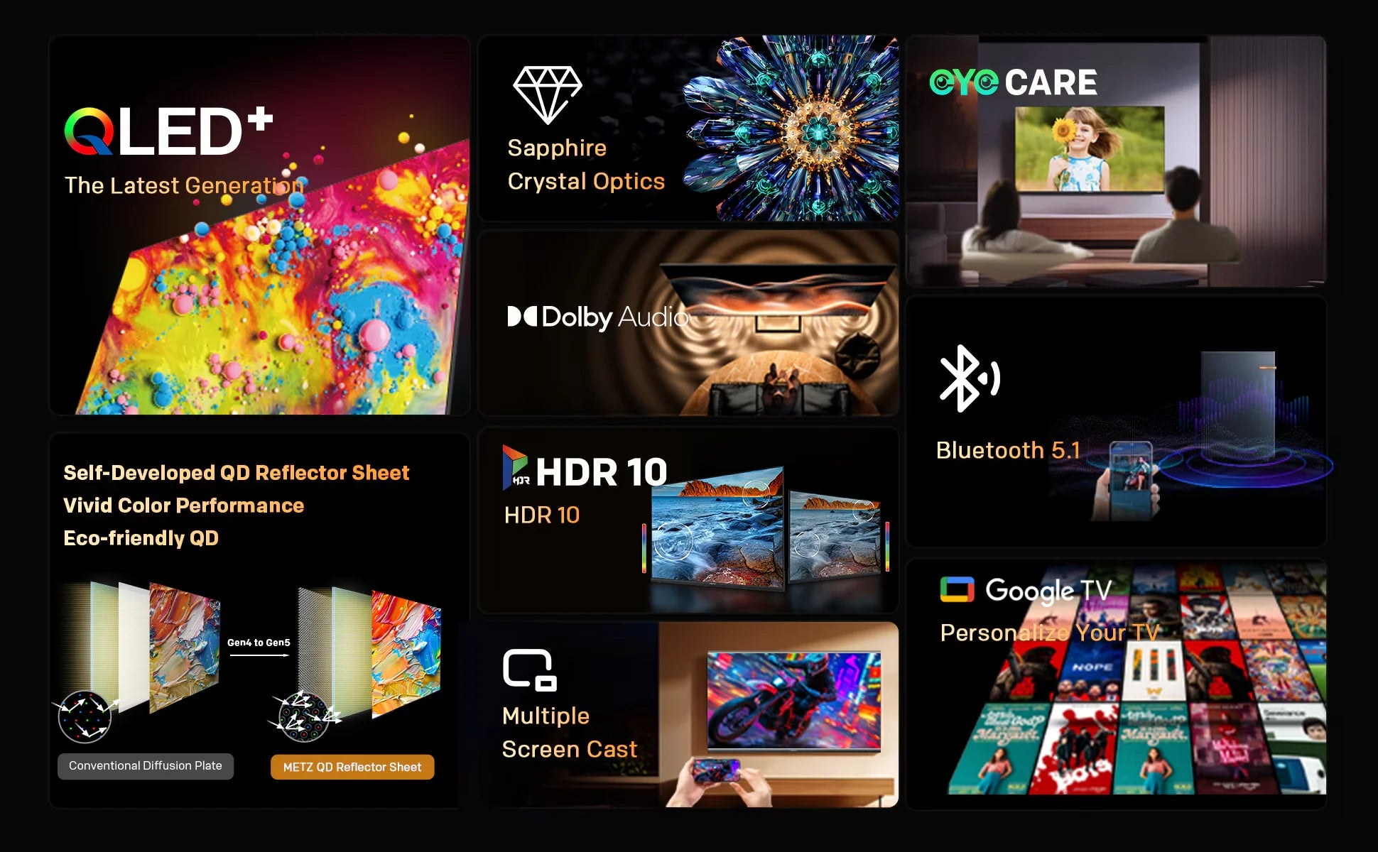 METZ 32MQF7030Z QLED Google TV 32 Inch