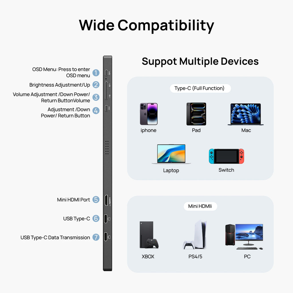 ARZOPA A1 15.6" Portable Monitor - FHD 1080p Ultra-Slim Display
