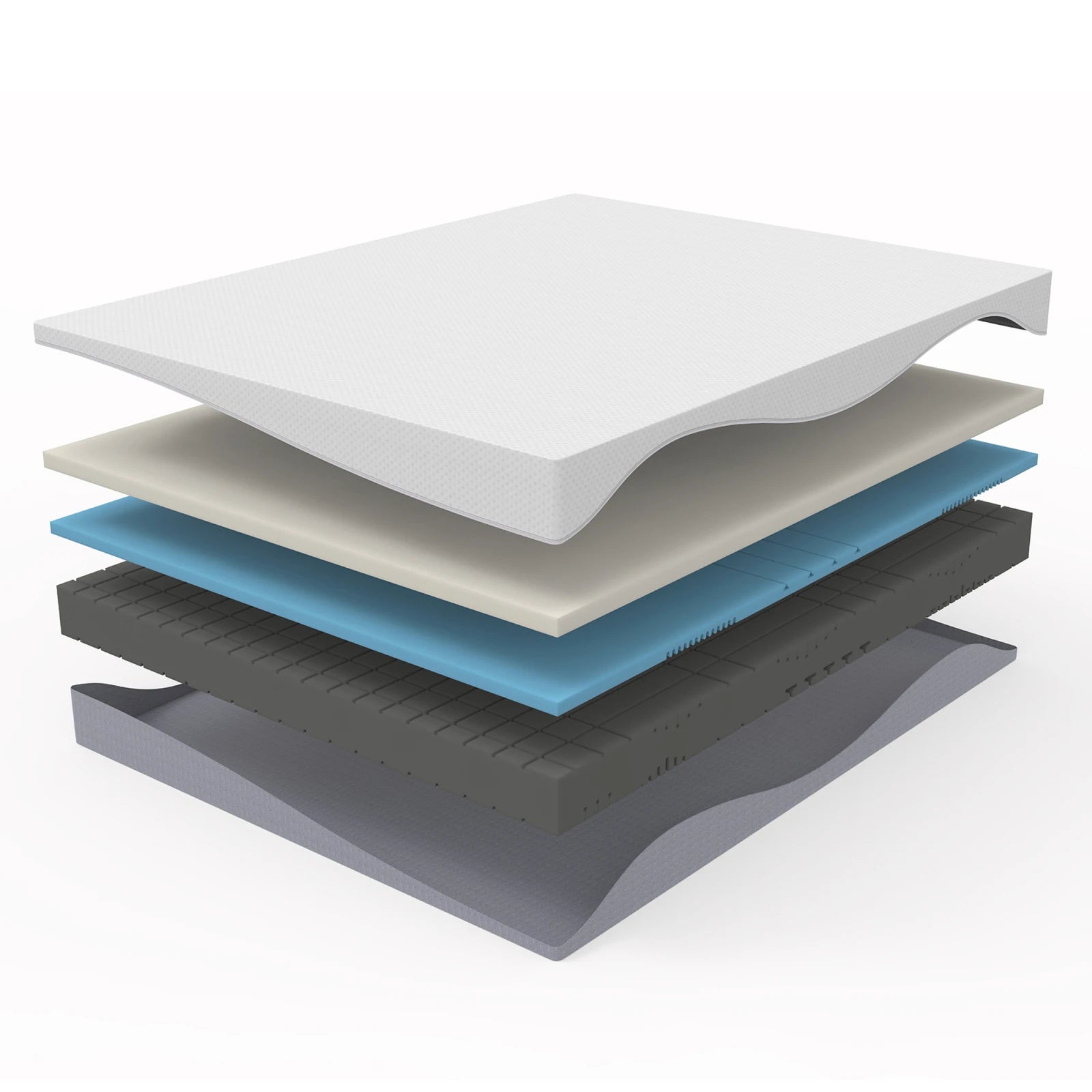 Pocket Spring Mattress H3/H4 – Dual Firmness, 20cm