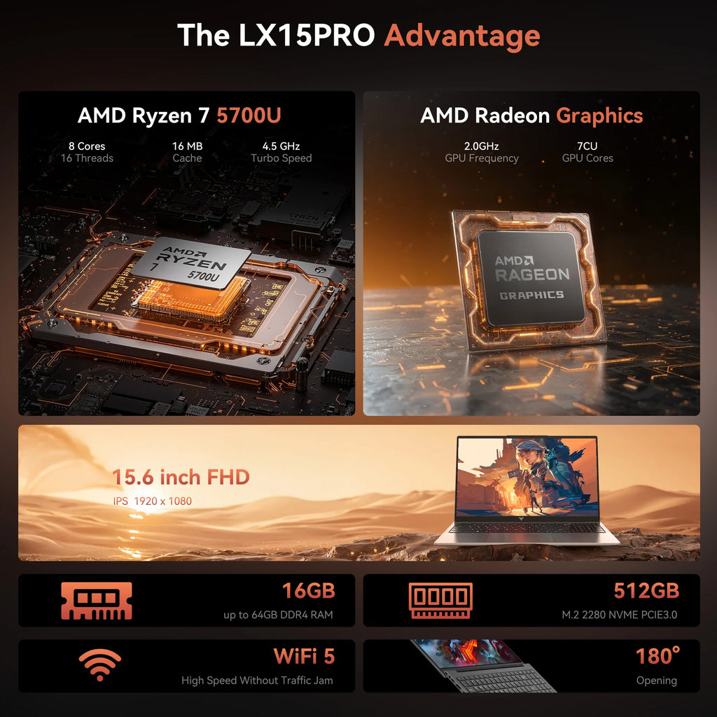 ACEMAGIC LX15PRO 15.6" FHD Laptop - Gateway to Visual Brilliance