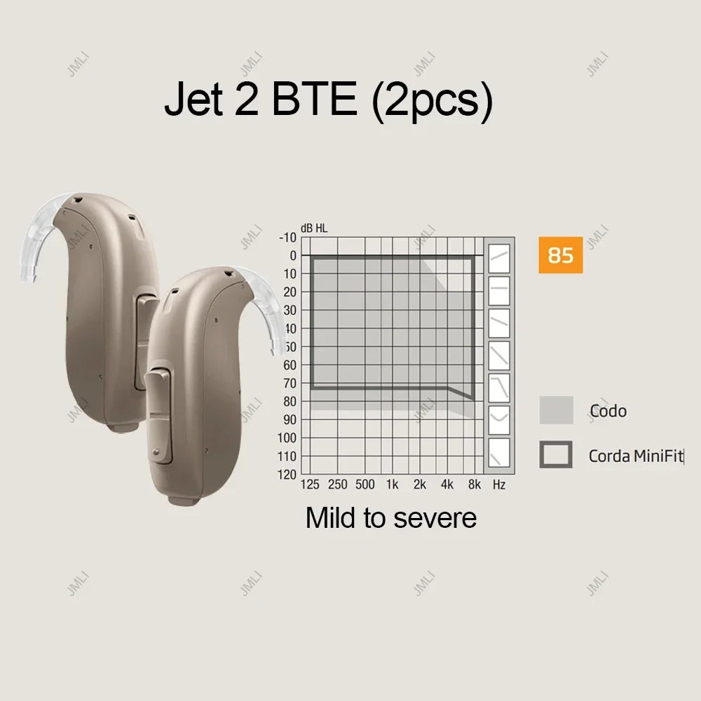 Oticon Jet 2 BTE Hearing Aid – 48 Channel