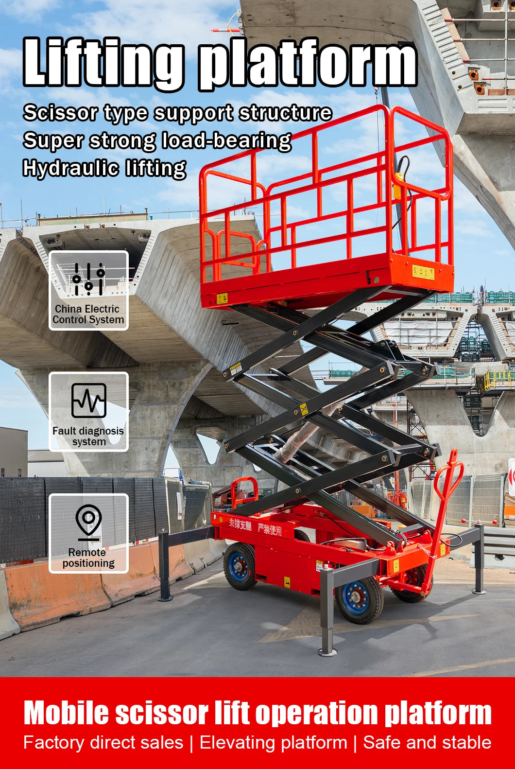 Hydraulic Scissor Lift Platform 4–18 m