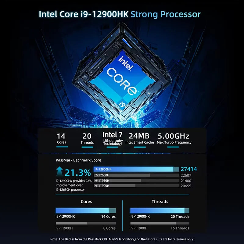 BMAX B9 Power Mini PC i9