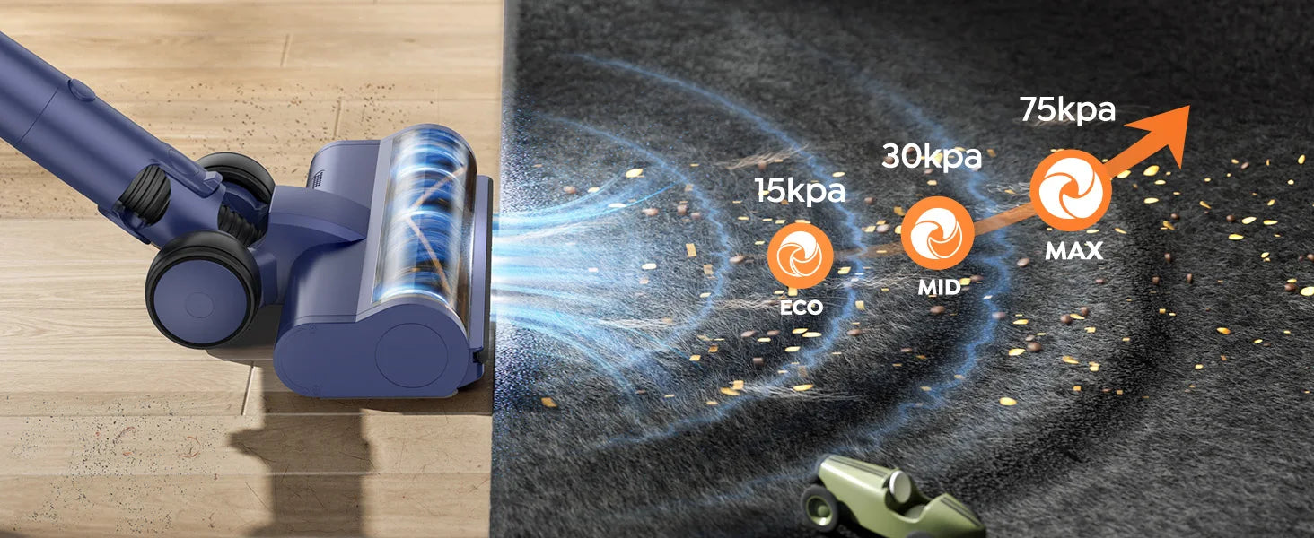 Laresar V11 Cordless Vacuum Cleaner – 650W, 75000PA Ultra-Strong Suction