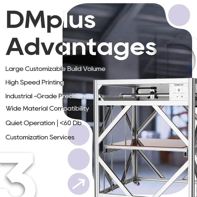 DOWELL DM1020-10PLUS LARGE FORMAT 3D PRINTER - 1000×2000mm - 500mm/s Industrial