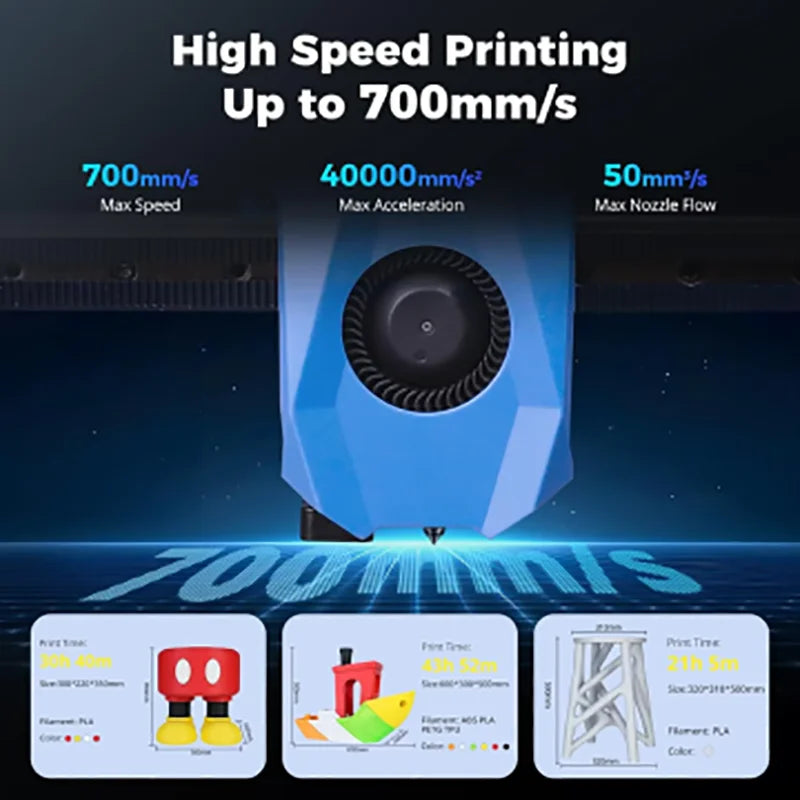 SOVOL SV08 MAX COREXY 3D PRINTER - 500×500×500mm, 700mm/s - Klipper
