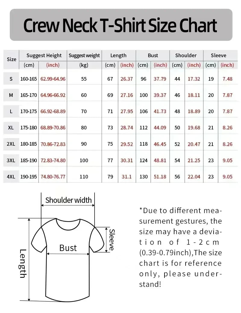 NEW! Radiohead Ok Computer Vintage Album T-Shirt Graphic Short Sleeve Shirt Unisex Men Women Summer