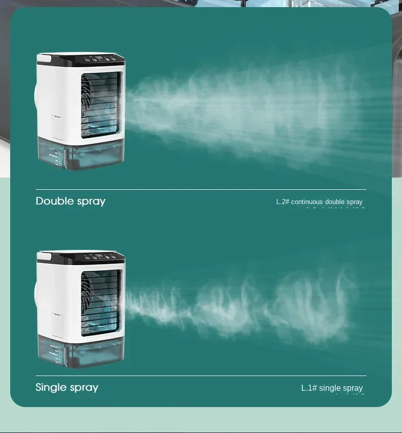 Portable Mini Air Conditioner – 900ml Mist Cooler Fan Humidifier Night Light