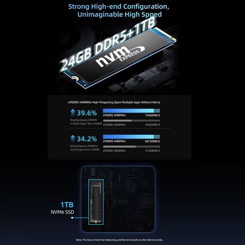 BMAX B9 Power Mini PC i9