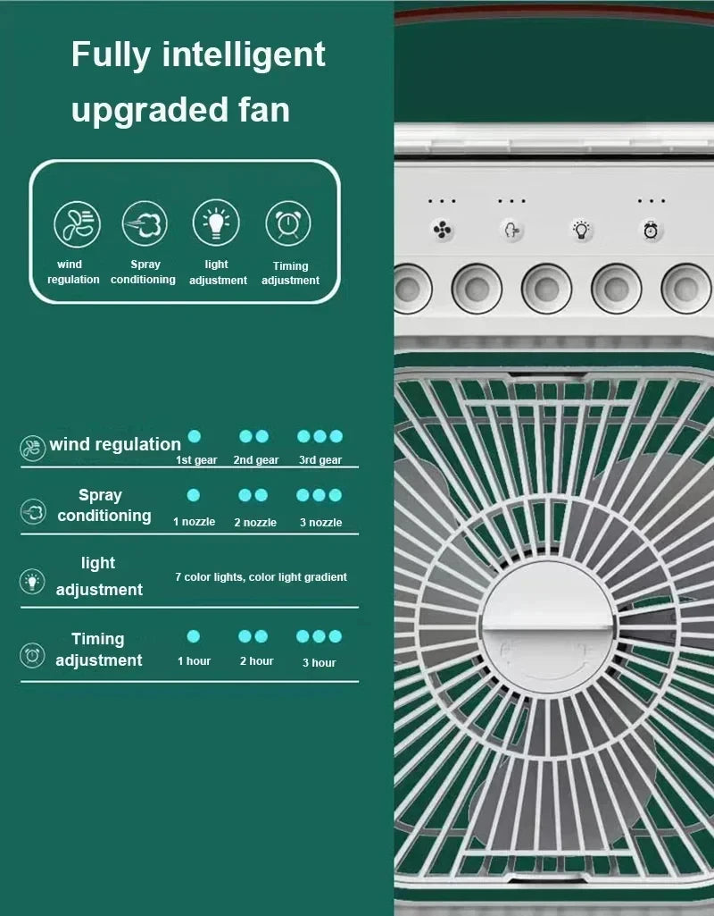 3-in-1 Portable Mini Air Cooler Fan