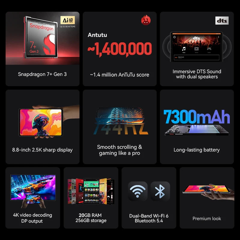 ALLDOCUBE iPlay 70 mini Ultra 8.8" Gaming Tablet
