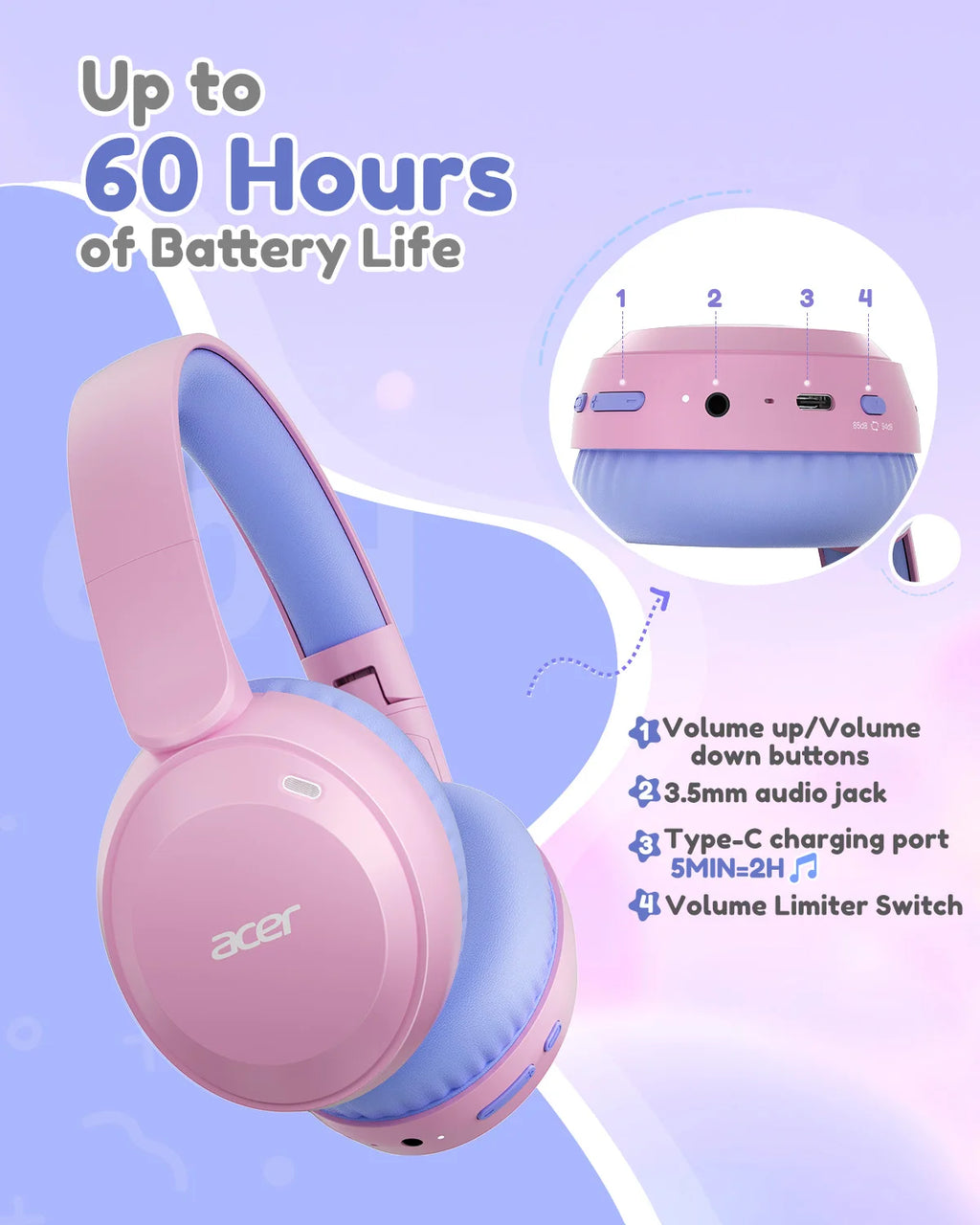 Acer Kids Bluetooth Headphones 85dB Volume Limited Wireless