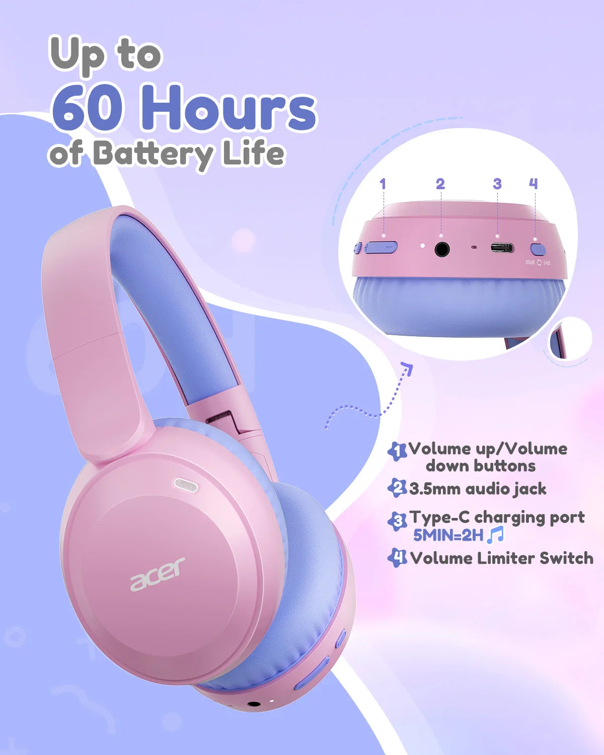 Acer Kids Bluetooth Headphones 85dB Volume Limited Wireless