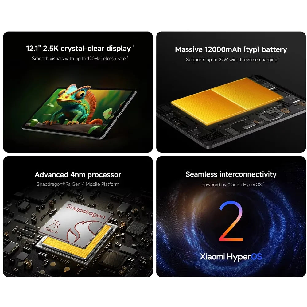 Redmi Pad 2 Pro 12.1" - 8GB/256GB Edition