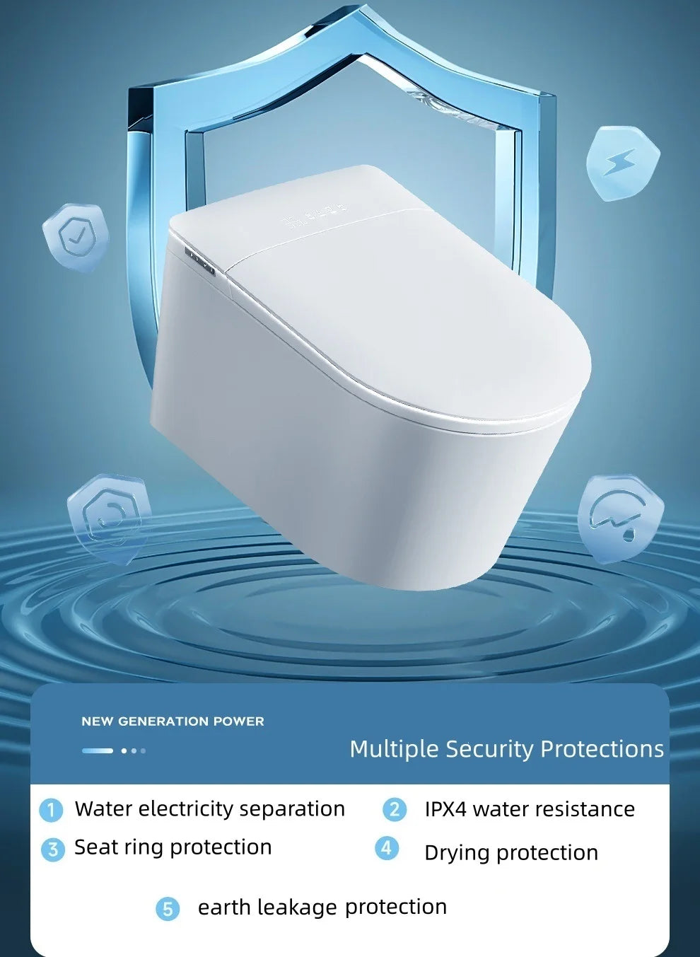 Wall-Hung Smart Toilet - Heated Seat & Bidet - Everyday Comfort
