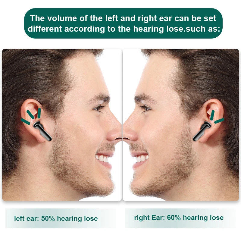 Bluetooth Hearing Aid – Rechargeable