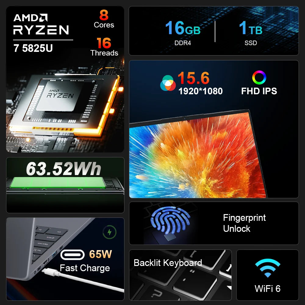 Ninkear A15 Plus Laptop AMD Ryzen 7 5825U 16GB RAM 1TB SSD 15.6 Inch FHD IPS Display Windows 11 WiFi 6 Fingerprint Backlit Keyboard Slim Metal Business Notebook