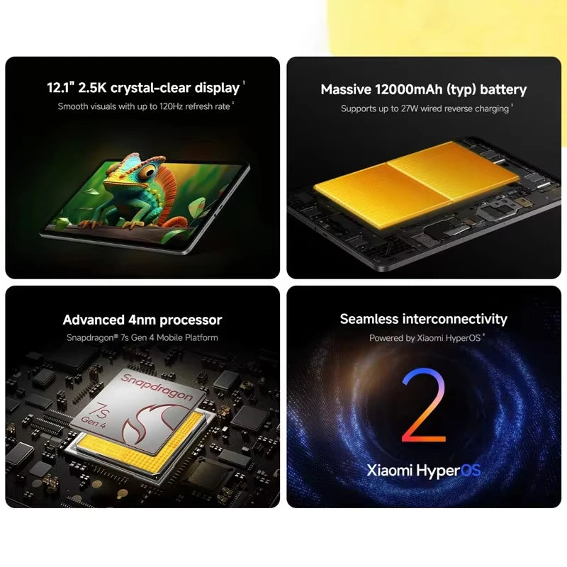 Xiaomi Redmi Pad 2 Pro 6GB 128GB Snapdragon®7S Gen 4 12.1 "2.5K 120Hz refresh rate 12000mAh Battery 8MP Camera No Chager