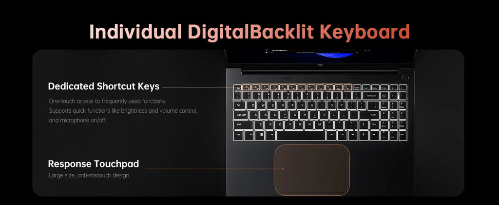 ACEMAGIC 16" FHD Laptop AMD Ryzen 9 6900HX Laptop 16GB DPDDR5 RAM 512GB SSD Backlit Keyboard Full-Featured Office Gaming Notebook