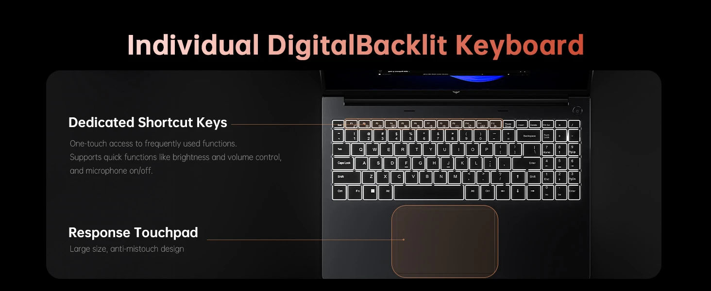 ACEMAGIC 16" FHD Laptop AMD Ryzen 9 6900HX Laptop 16GB DPDDR5 RAM 512GB SSD Backlit Keyboard Full-Featured Office Gaming Notebook