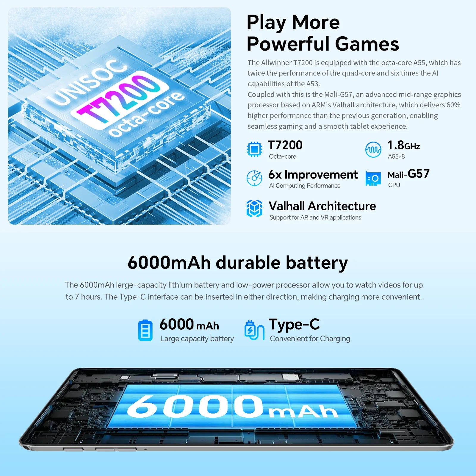 Teclast P30T Set 10.1" Tablet Android 16 T7200 8-core Max 12GB RAM 128GB ROM 6000mAh Keyboard/Case/Mouse/Stylus/Headphone/Stand