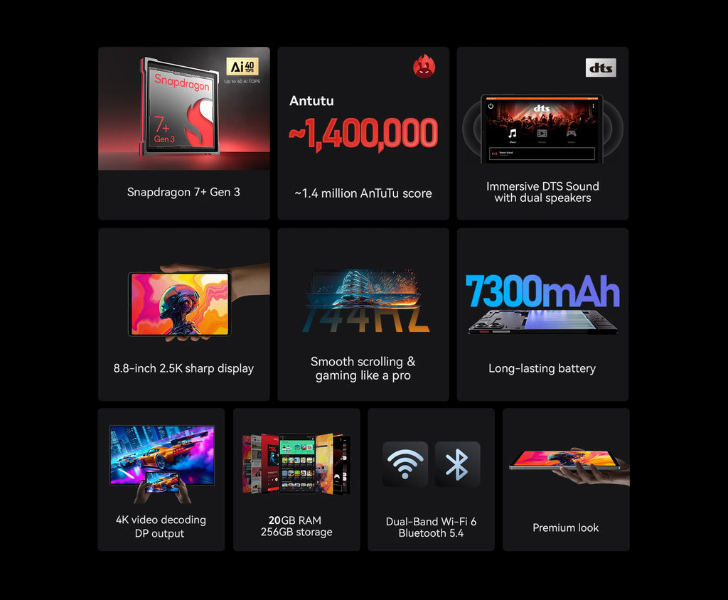 ALLDOCUBE iPlay 70 mini Ultra 8.8" Gaming Tablet