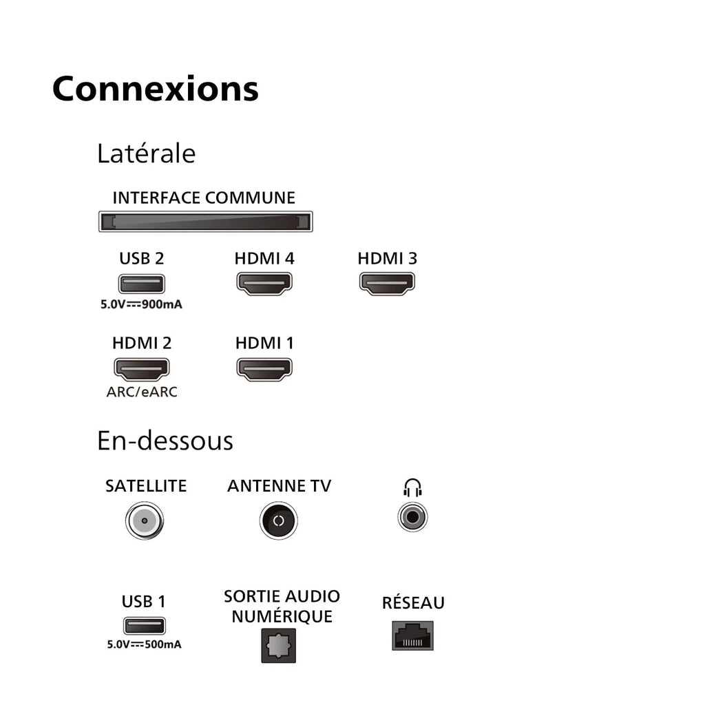 METZ 43" QLED 4K Smart TV – Google TV Dolby Vision