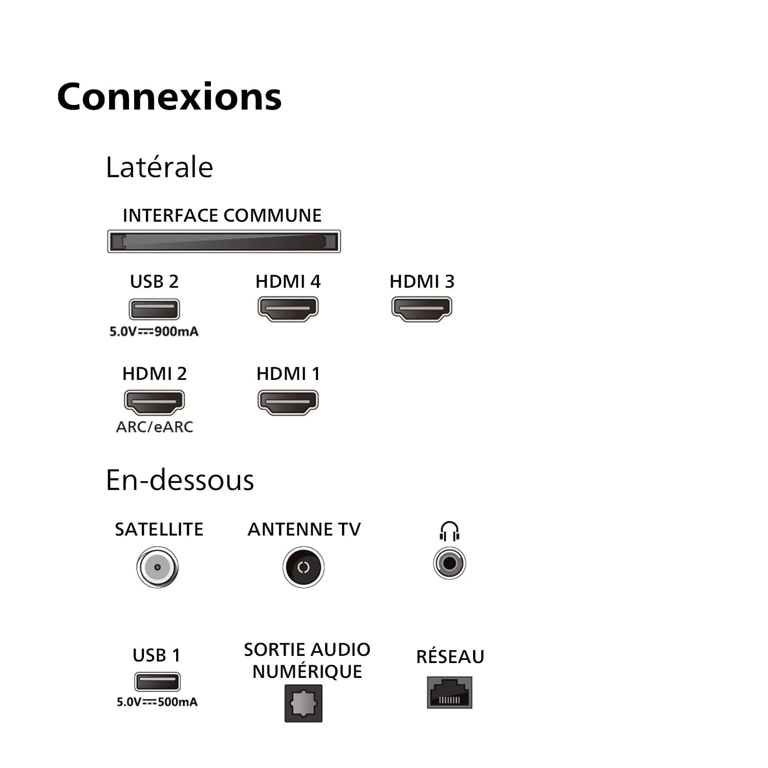METZ 43" QLED 4K Smart TV – Google TV Dolby Vision