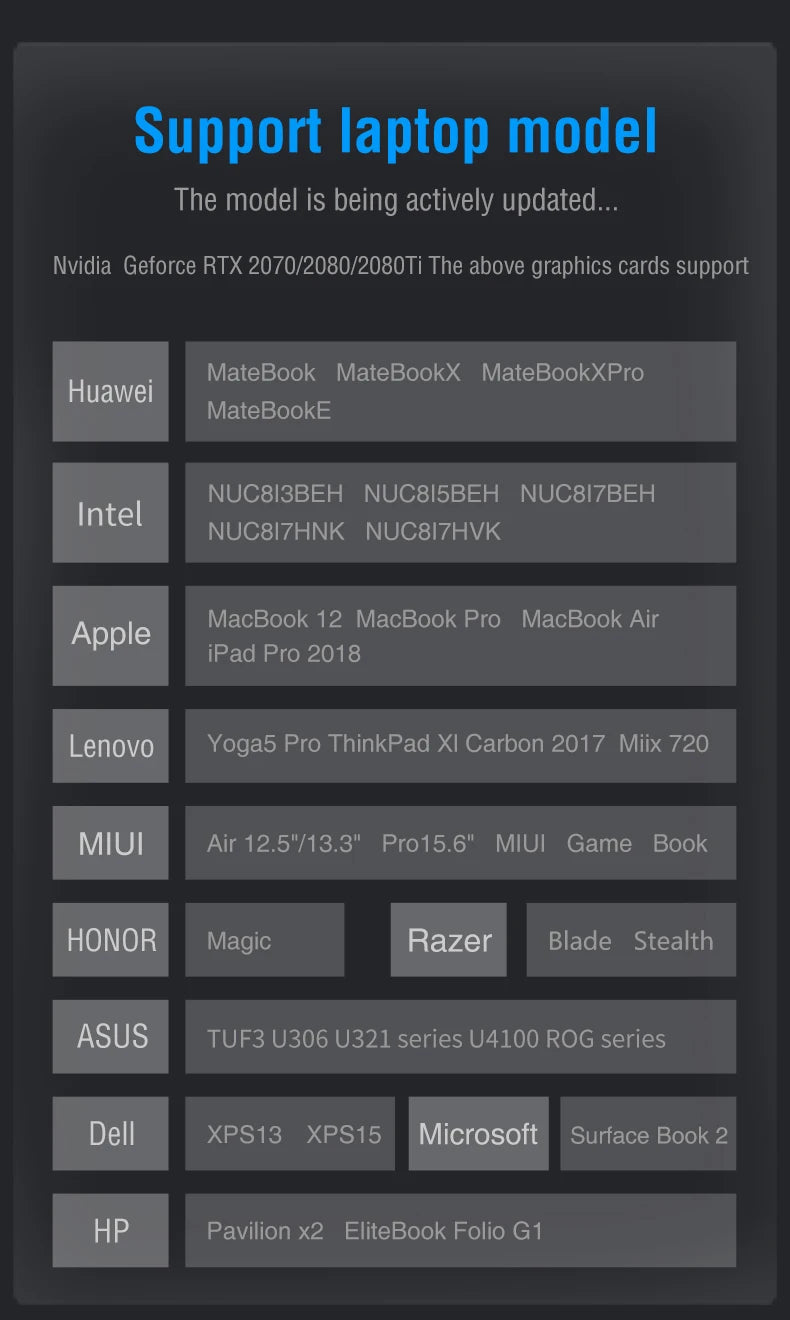 Anmite 16-Inch Portable Touch Monitor Non-touch optional 1200P HDR 16:10 For XBox PS4 / 5 Switch Cell Phone PC Laptop Extension