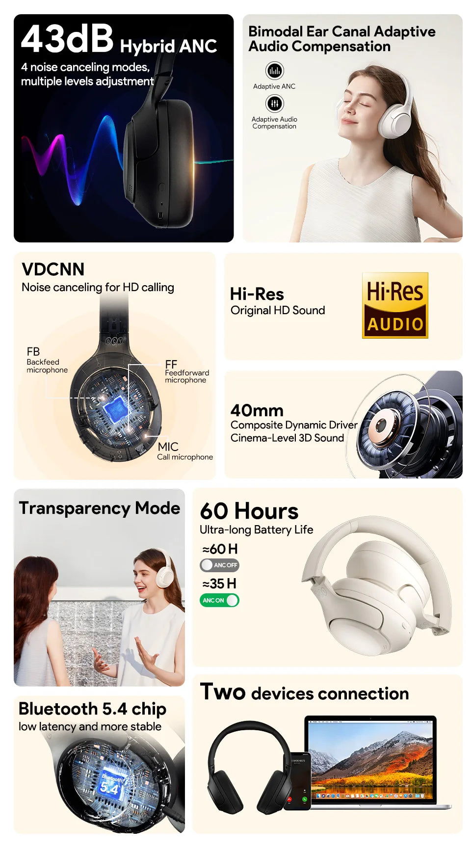QCY H3 ANC Wireless Headphones BT 5.4 Hi-Res 43dB
