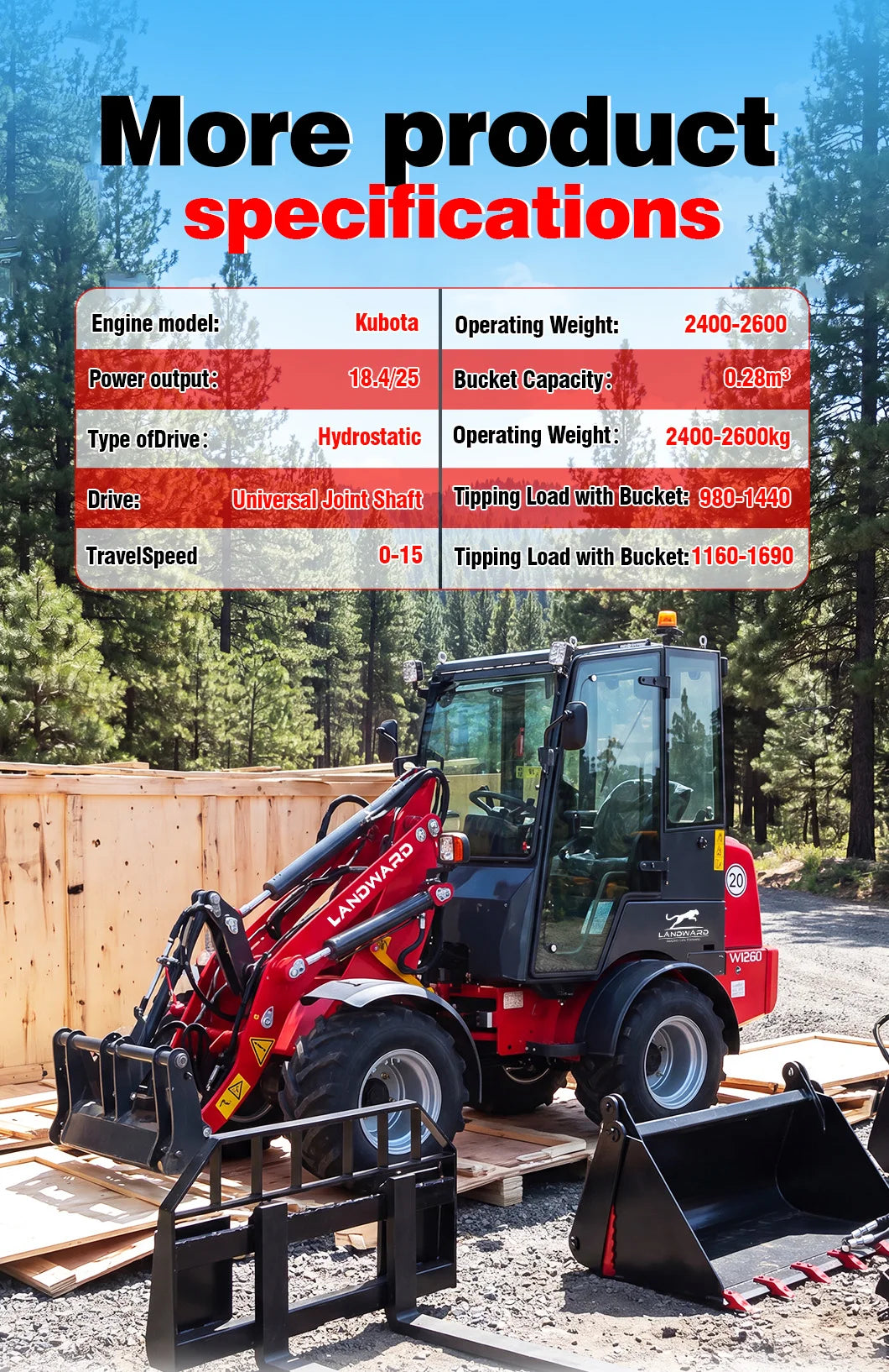 Wheel Loader - Hydraulic Diesel - Farm & Construction