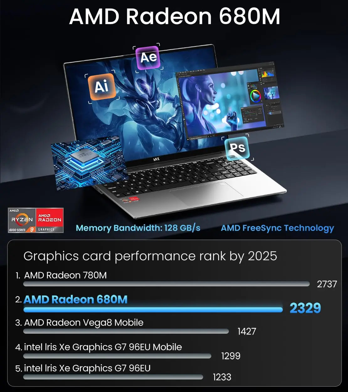 ACEMAGIC 16" FHD Laptop AMD Ryzen 9 6900HX Laptop 16GB DPDDR5 RAM 512GB SSD Backlit Keyboard Full-Featured Office Gaming Notebook