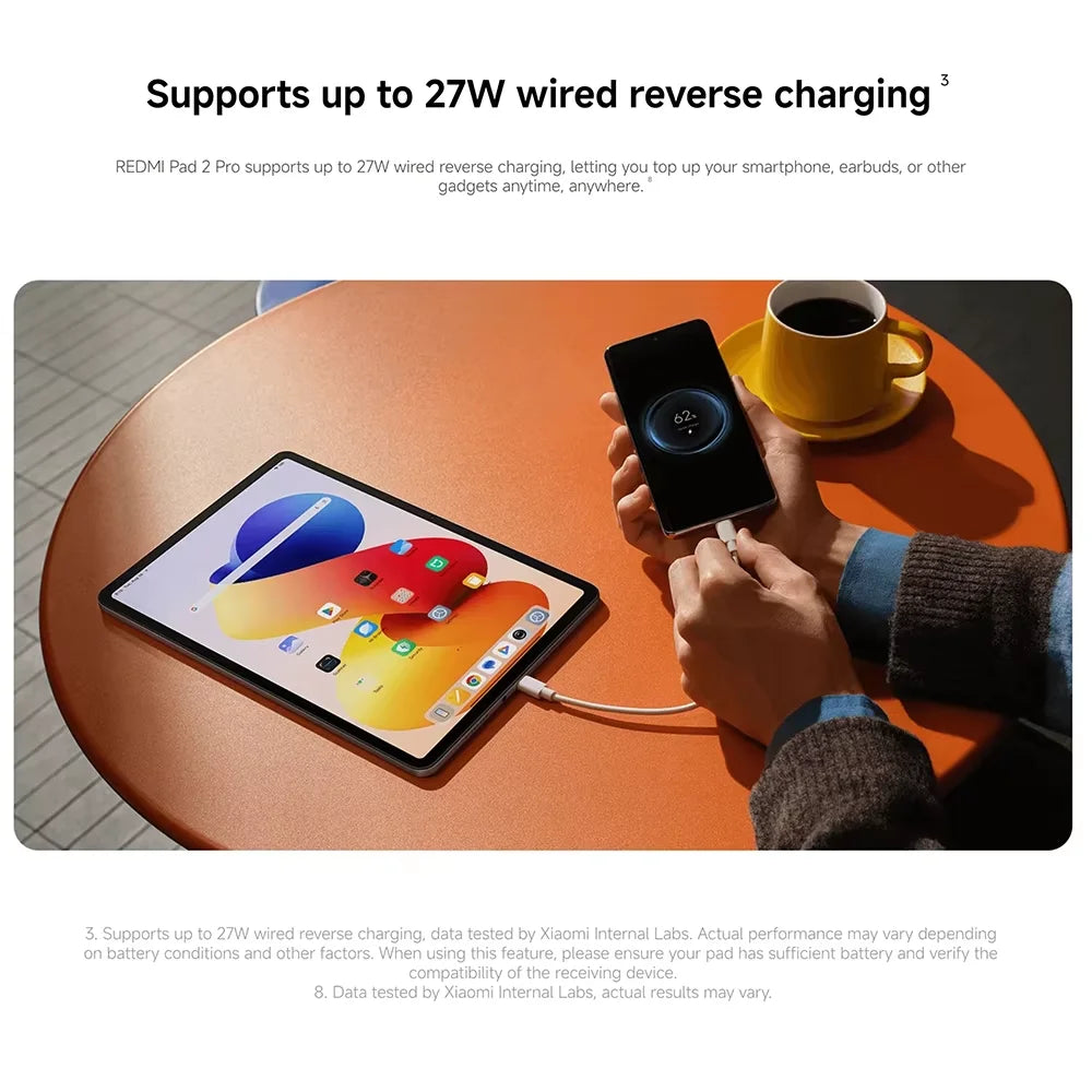 Redmi Pad 2 Pro 12.1" - 8GB/256GB Edition