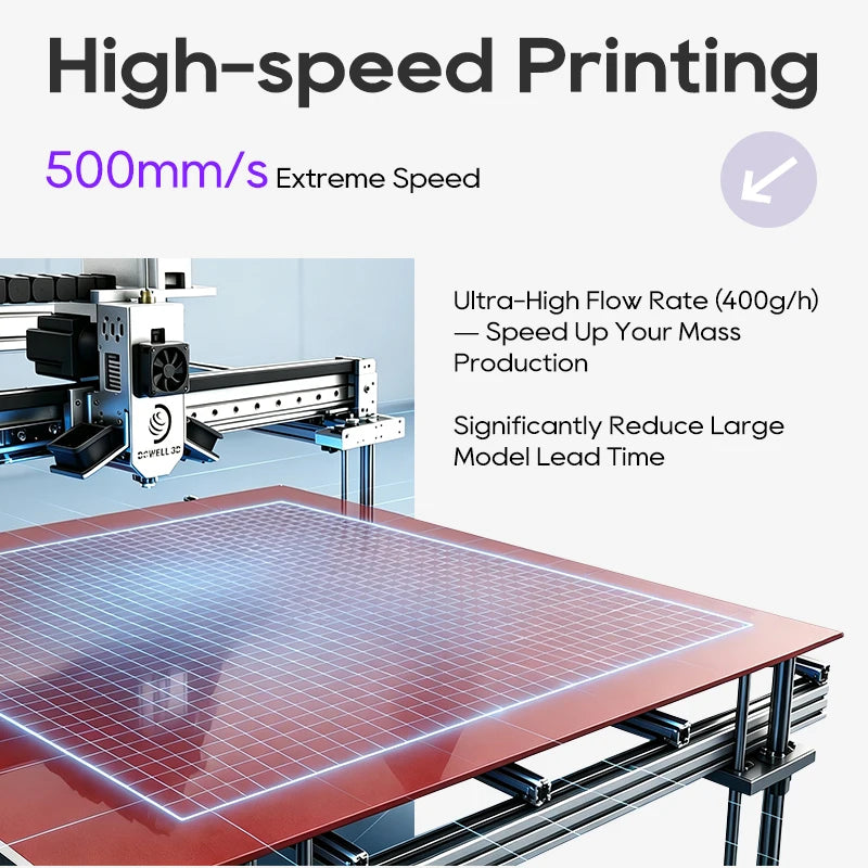 DOWELL DM1020-10PLUS LARGE FORMAT 3D PRINTER - 1000×2000mm - 500mm/s Industrial