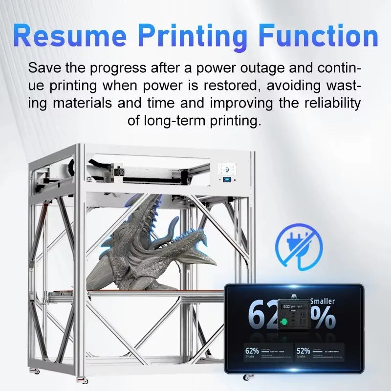 DM PRO INDUSTRIAL 3D PRINTER - 1000×1400×1000mm, 500mm/s - 420°C Nozzle