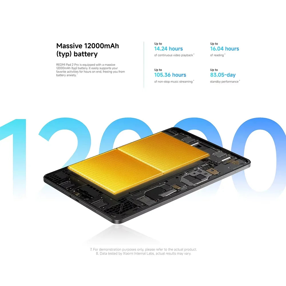 Redmi Pad 2 Pro 12.1" - 8GB/256GB Edition