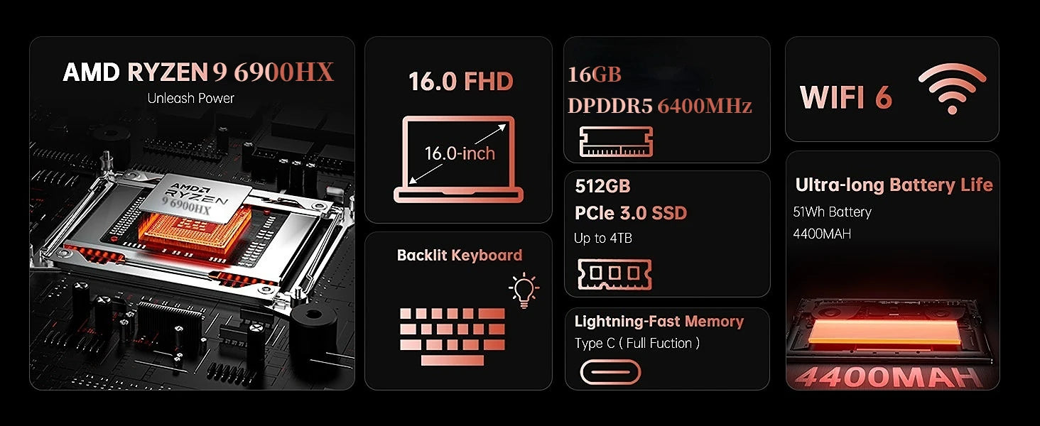 ACEMAGIC 16" FHD Laptop AMD Ryzen 9 6900HX Laptop 16GB DPDDR5 RAM 512GB SSD Backlit Keyboard Full-Featured Office Gaming Notebook