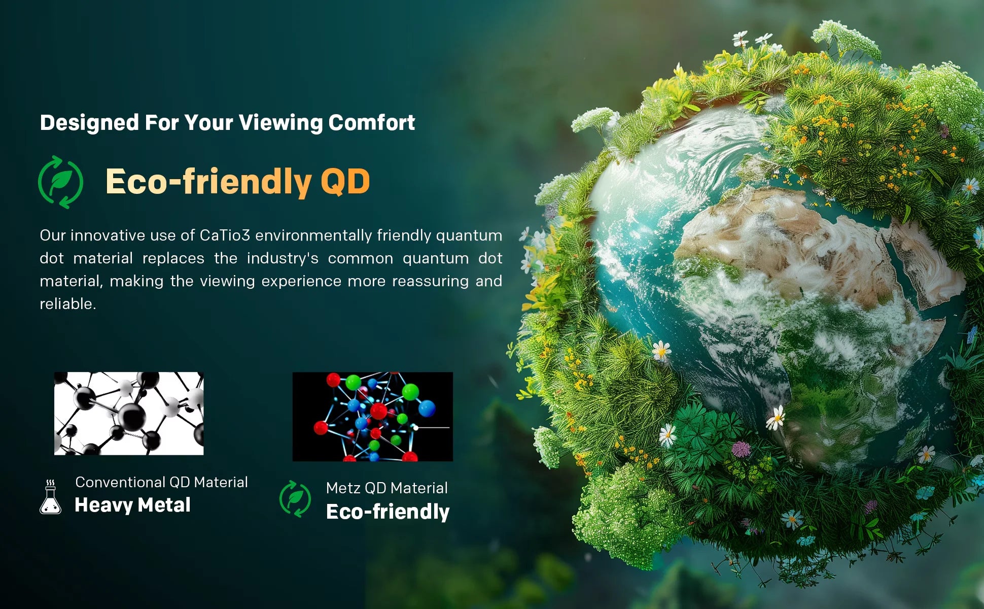 METZ 32MQF7030Z QLED Google TV 32 Inch