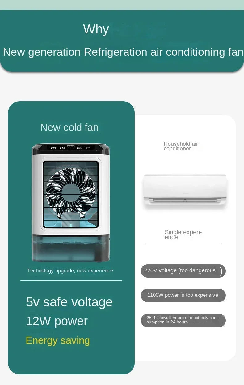 Portable Mini Air Conditioner – 900ml Mist Cooler Fan Humidifier Night Light