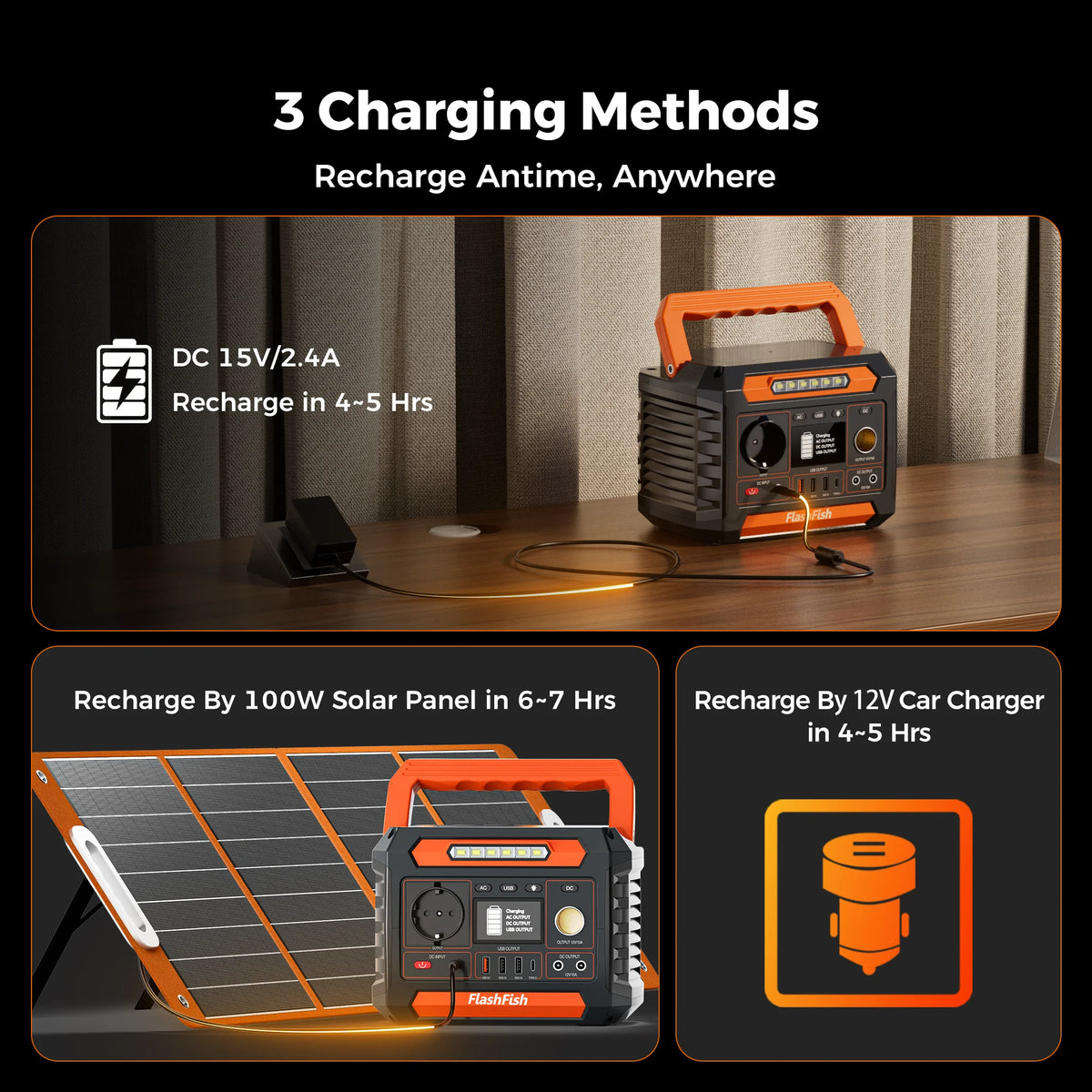 FLASHFISH P66A POWER STATION - 200W, 144Wh + 100W Solar - Portable Backup