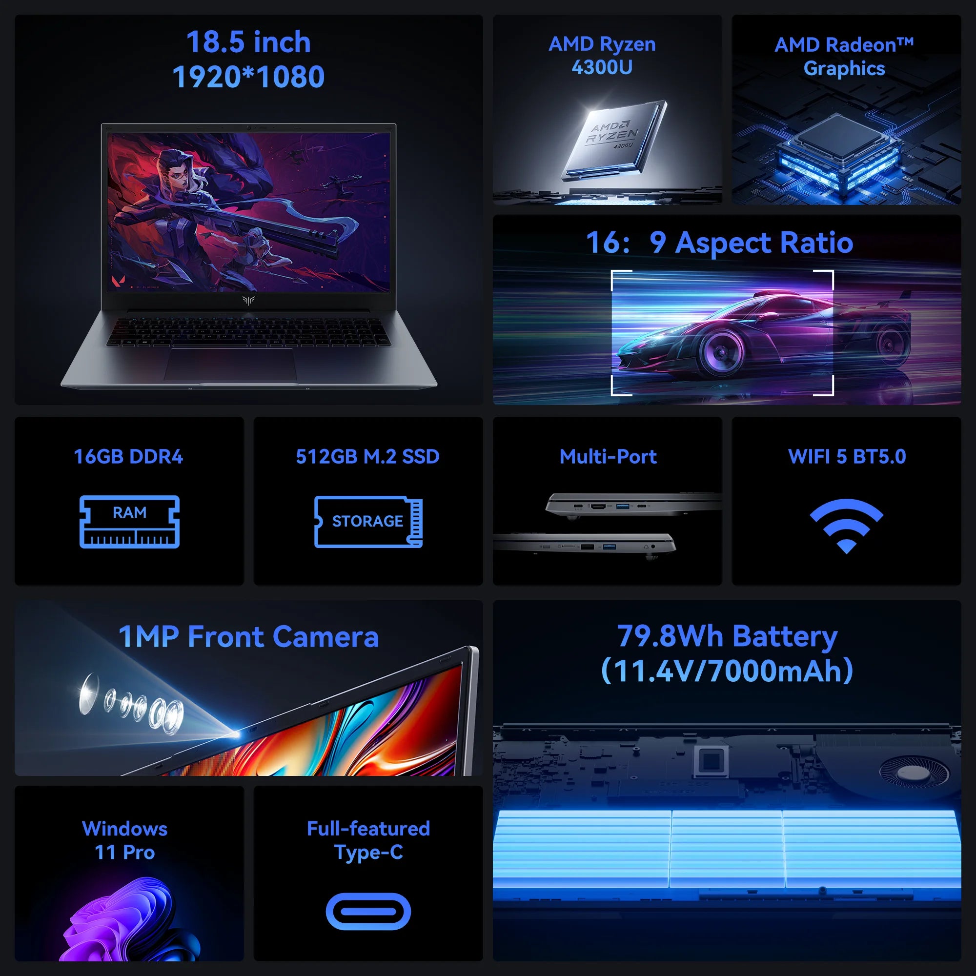 ACEMAGIC 18.5" Laptop Computer Windows 11 PRO 7000 mAh Battery AMD Ryzen 3 4300U Processor 16GB DDR4 RAM 512GB SSD Wifi5