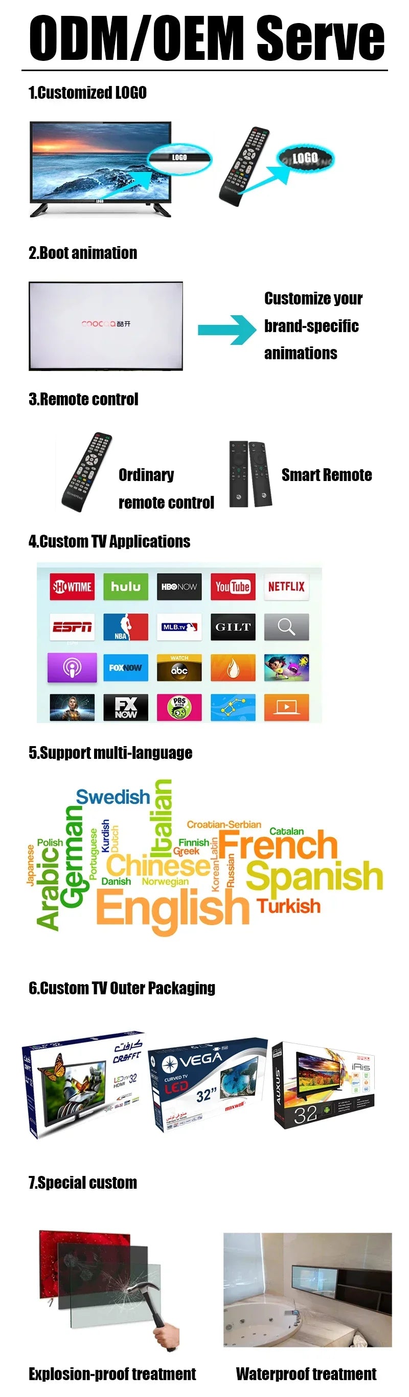 32-100 Inch 4K Android Touch Smart TV Explosion-Proof